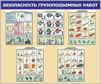 Стенд «Безопасность грузоподъемных работ». Вариант 2.