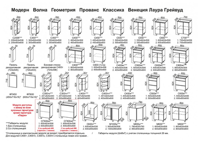 Кухня "Вельвет" (SV)