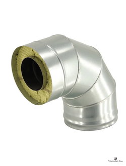 Угол-сэндвич 90° нерж/оцинк