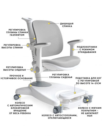 кресло ErgoKids Level