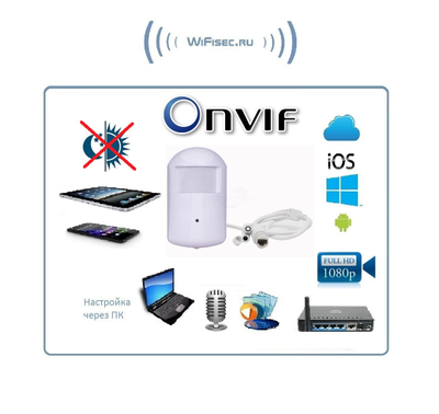 Видеоняня/Охранная IP WiFi-LAN видеокамера с аудиоканалом (корпус ИК датчика), встроенный DVR. Full HD (CamHi)