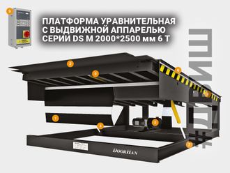 Доклевеллер с поворотной аппарелью серии DS M 1800*2500мм 6т, оборудование склада в челны, двиш, мос