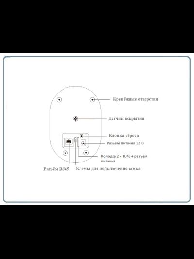 DE-WL1-NJ WiFi/LAN вызывная панель видеодомофона в помещение, интерком связь с активным подавлением шума, открытие замка через мобильное приложение с DVR, HD (163eye)