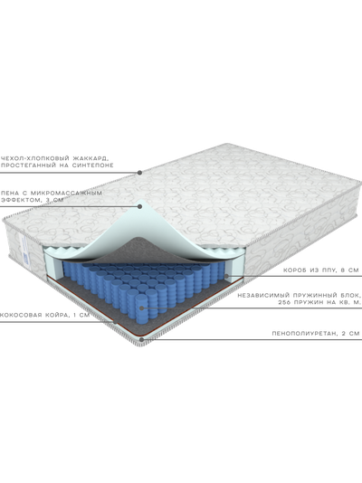 Ортопедический матрас для небольшого веса, низкий ортопедический эффект,  наполнитель Relax Foam с массажным эффектом - Комфорт Классик кокос
