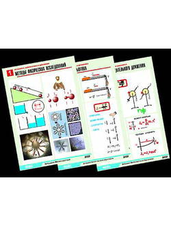 Комплект таблиц по физике "Механика-1. Кинематика. Динамика" (12 табл.,формат А1, ламинир.)