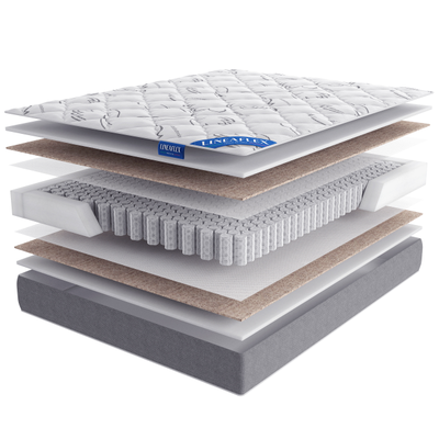 Матрас Пион купить Севастополь и Симферополь состав