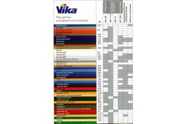 Цвета RAL VIKA МЛ-12