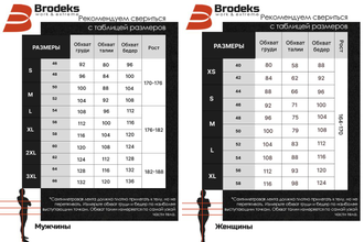 Куртка мужская зимняя KW 210, черный