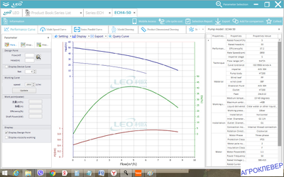 Горизонтальные моноблочные насосы