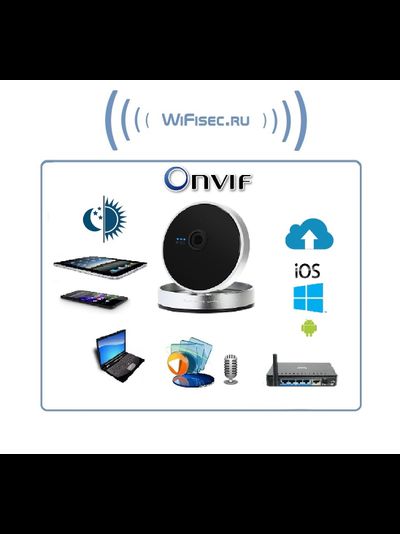 Видеоняня /WiFi-LAN видеокамера с DVR (DE-Wcube (CN-C100E)), HD (IEye-camera)