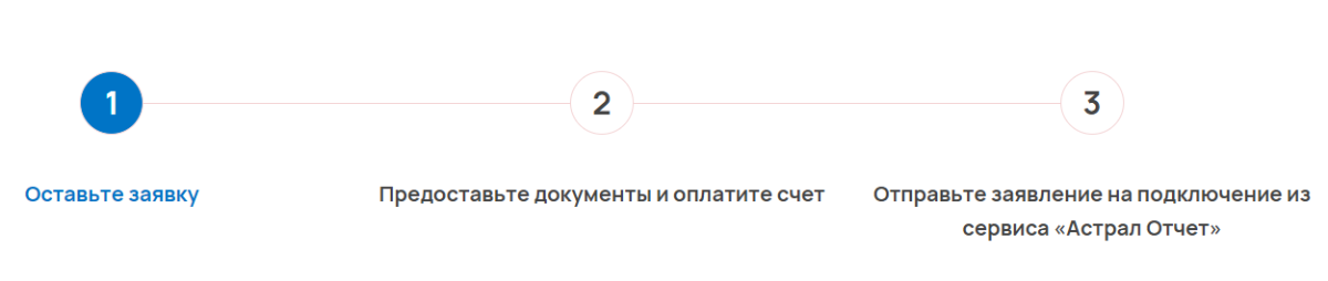 Как подключиться к Астрал Отчет 5.0