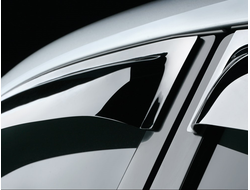 Дефлекторы окон