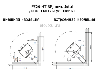 Установка печи Jotul F520 HT BP диагонально в угол, какие отступы с изоляцией стен