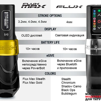 Spektra Flux MAX 2 PowerBolts