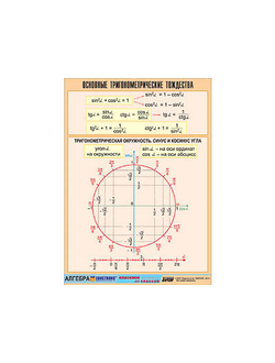 Таблица демонстрационная "Основные тригонометрические тождества" (винил 70х100)
