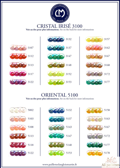 Пайетки 3 мм № 5177