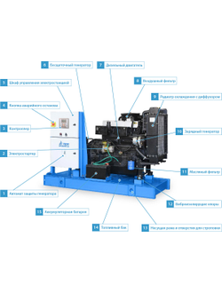 Электростанция 24 кВт АД-24С-Т400-1РМ