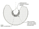 роликовый накатной инструмент, roller burnishing tool, cogsdill, baublies, cj winter, обкатка резьбы