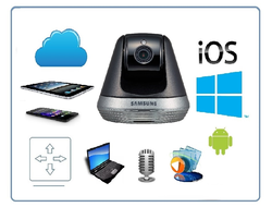 Видеоняня моторизированная Samsung SmartCam SNH, FullHD