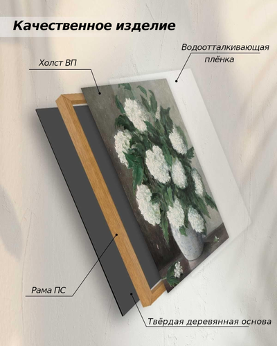 Из чего сделана картина.