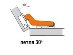 Угловые 30гр петли с доводчиком РАСПРОДАЖА