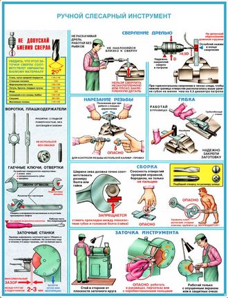 П3-РСИ Плакат Ручной слесарный инструмент (3л)