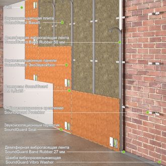 Каркасная звукоизоляция стены "Стандарт"