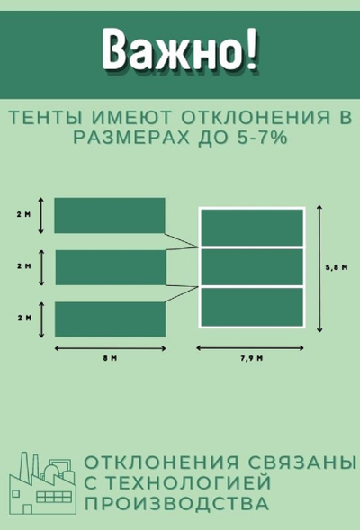 Тент Тарпаулин 3 x 5 м , 90 г/м2 , шаг люверсов 1 м строительный защитный укрывной купить в Москве
