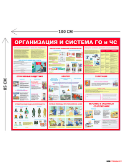 Стенд организация и система ГО и ЧС 85х100см (9 плакатов)