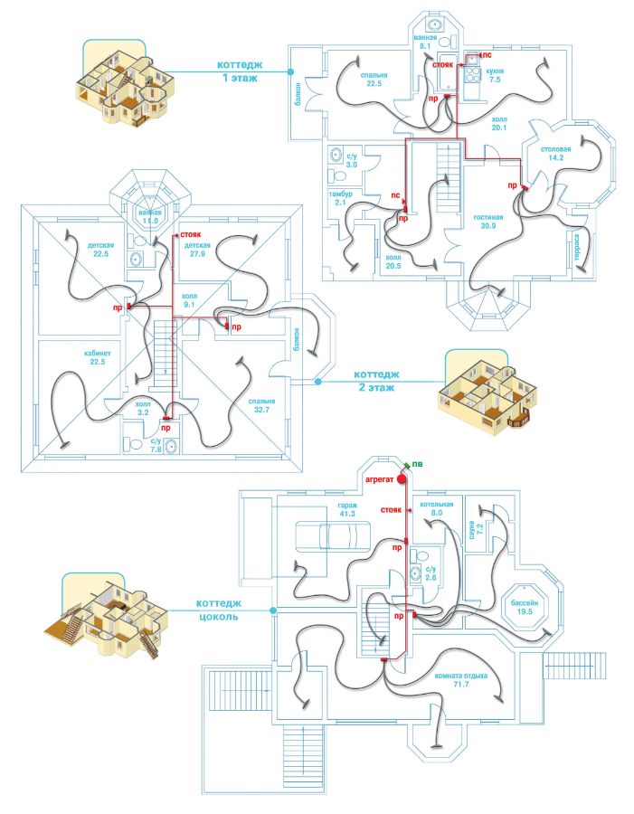 Схема размещения пневморозеток и пневмосовков в коттедже