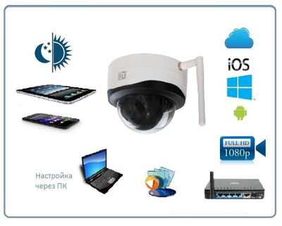 ST, уличная купольная WiFi/LAN телекамера с DVR, Full HD. 3 Mp (EasyViewer)