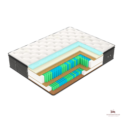 матрас  Х5 ВЕГАС(Высокий односторонний матрас с комбинацией двух зональных пружинных блоков для более выраженного ортопедического эффекта. Особые ощущения придает слой AquaGel в топпере модели)