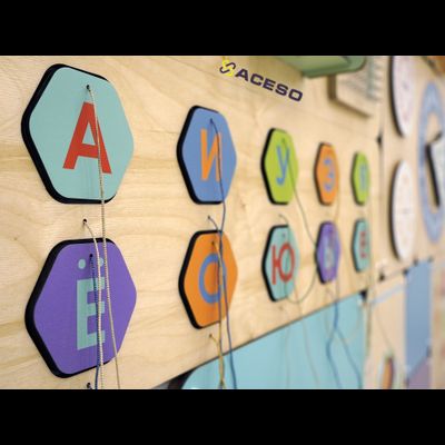 Азбука речи настенная панель для кабинета логопеда