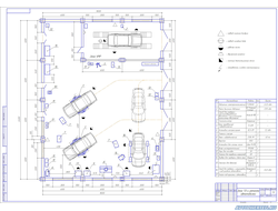 Зона ТО и ремонта легковых автомобилей