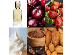 Plume Impression Love No Shame