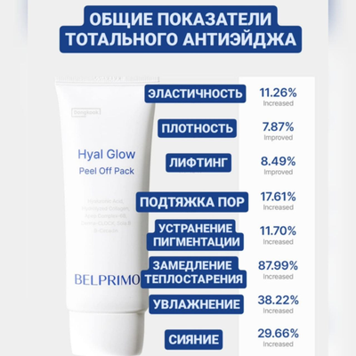 BELPRIMO Гиалуроновая кремовая маска-пленка для подтянутой и сияющей кожи 70гр