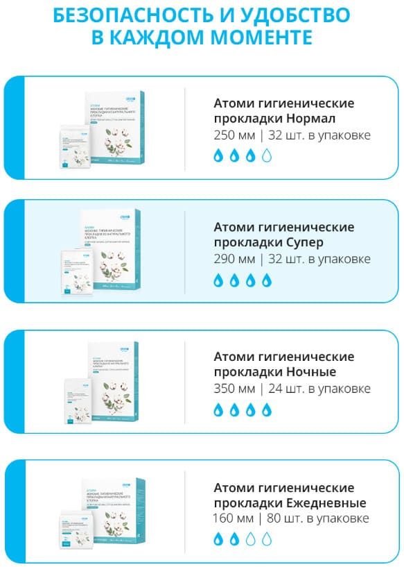 Преимущества прокладок Атоми из хлопка