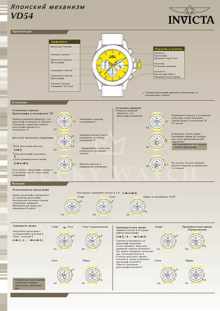 vd54 инструкция на русском языке