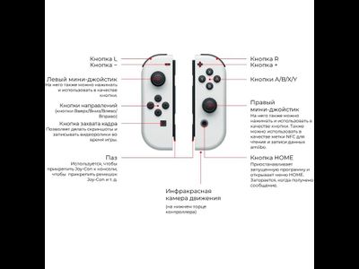 Nintendo Switch Oled 64Gb Белый