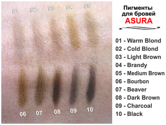 Пигменты для бровей AsurA 10 Black