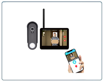 Автономный беспроводной комплект (сенсорный монитор 7" + панель вызова) с DVR + модуль управления электронным замком, HD (Acebell)