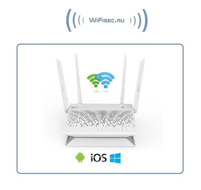 EZVIZ VAULT PLUS 8-ми канальный Wi-Fi регистратор с функцией Wi-Fi роутера (2,4/5 Ггц) с отсеком для ЖД 3,5 (до 6 Тб).