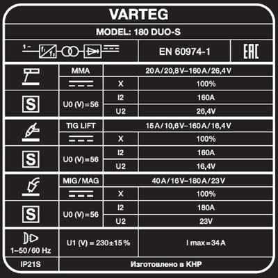 Сварочный полуавтомат FoxWeld VARTEG 180 DUO-S