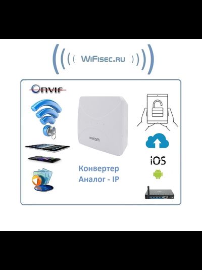 Novicam IP BOX - IP конвертер АНАЛОГОВАЯ камера/вызывная панель/аналоговый видеодомофон в IP для переадресации вызова на смартфон (Версия: 4289) (Smart Life, Tuya Smart)