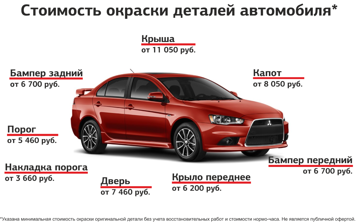 Красивая машина - гордость владельца!