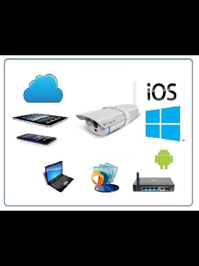 VStarcam. Уличная IP WiFi/LAN видеокамера с DVR, HD