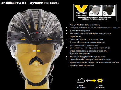 Велосипедный шлем CASCO SPEEDairo 2 RS black-red с визором