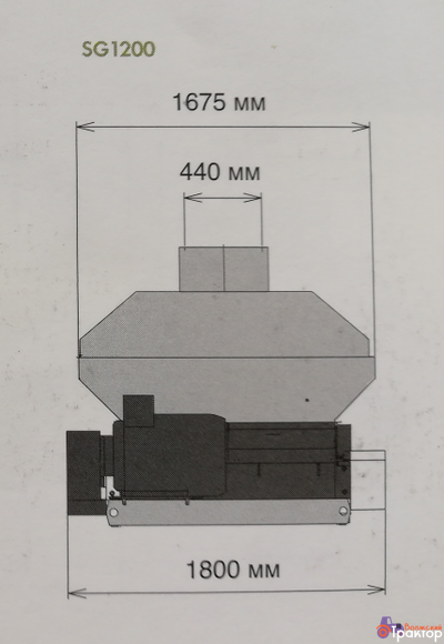 Дробилка гранул ROmiLL SG1200