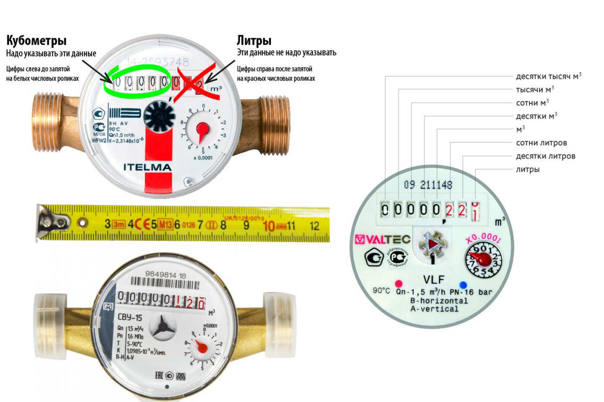 Какое показание счетчика воды снимать. Единица измерения водяного счетчика воды. Счетчик горячей воды показания 241. Показания водосчетчиков единицы измерения. Счетчик воды 1куб метра.