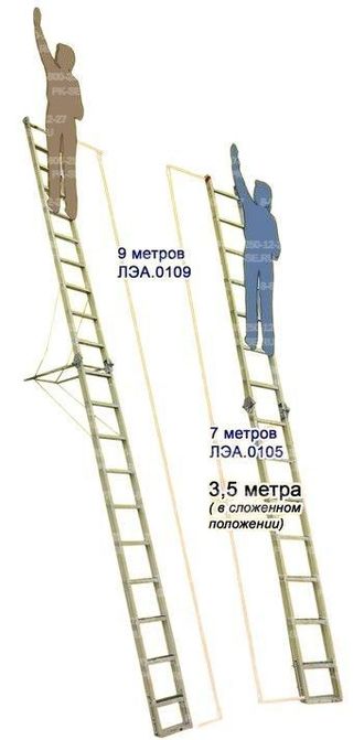 Лестница ЛЭА